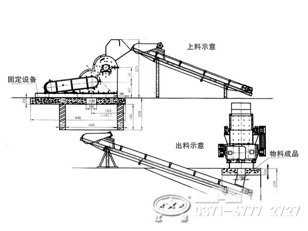 煤渣粉碎機生產優勢