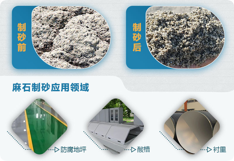 麻石制砂怎么樣？麻石制砂生產(chǎn)線視頻及工藝流程