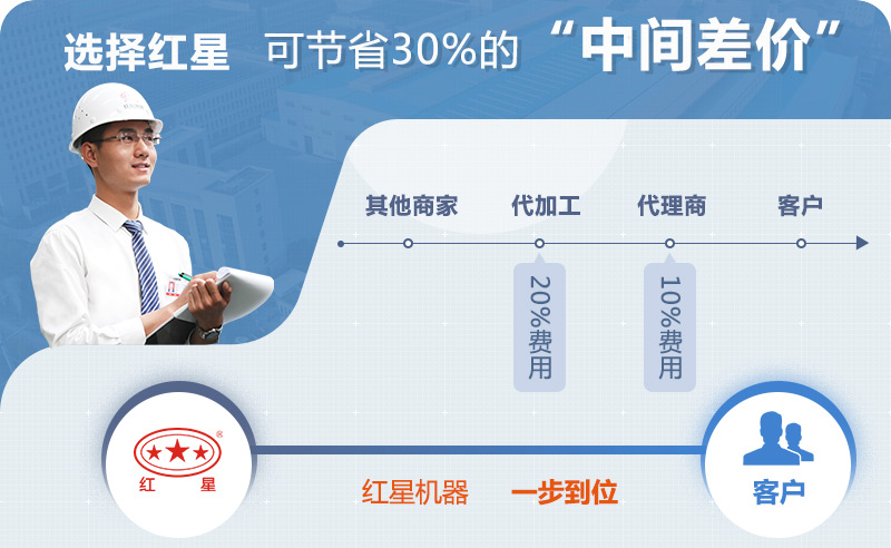 河南紅星廠家直銷