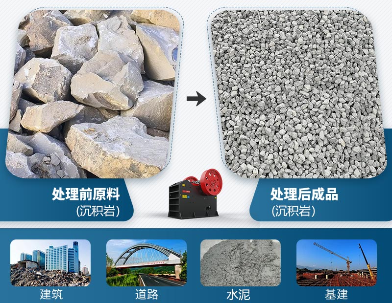沉積巖破碎前后及應用領域 沉積巖破碎前后及應用領域