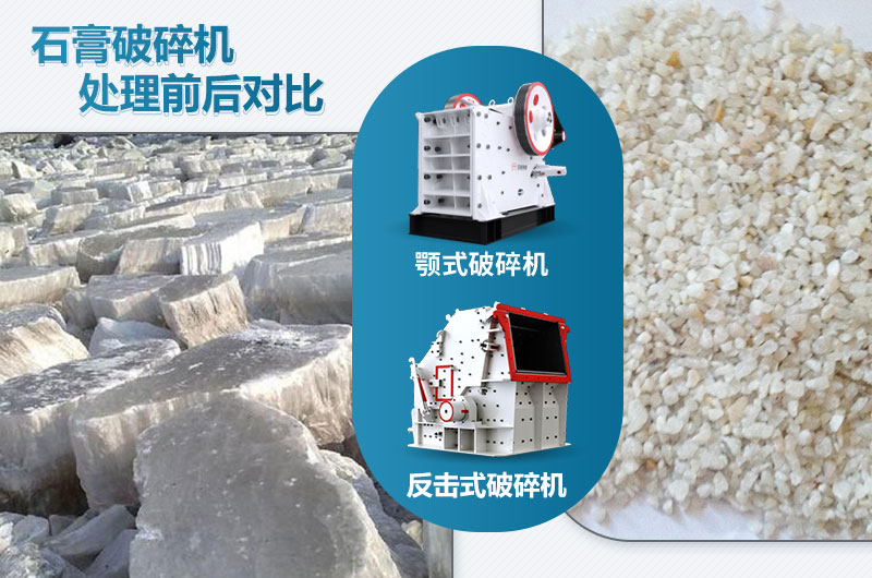 石膏破碎機對應產量是多少噸？設備型號參數表