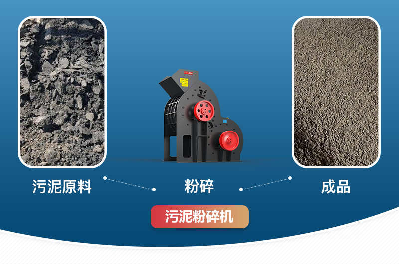 污泥粉碎前后對比圖