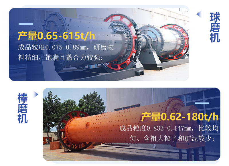 球磨機和棒磨機有什么區(qū)別？制砂用哪個好？