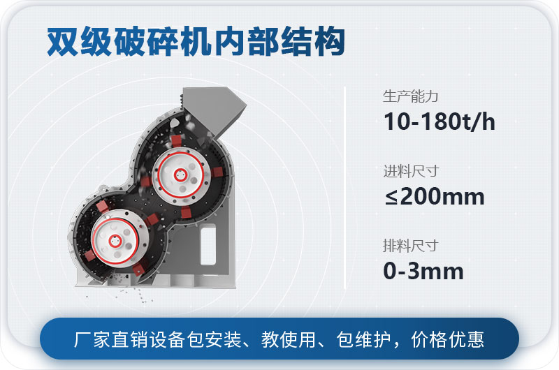 雙級破碎機內(nèi)部圖片