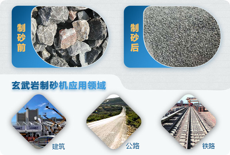 玄武巖制砂