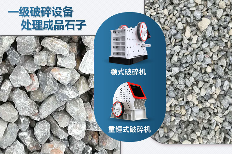 一級破碎設(shè)備可采用什么破碎機(jī)？價(jià)格多少？