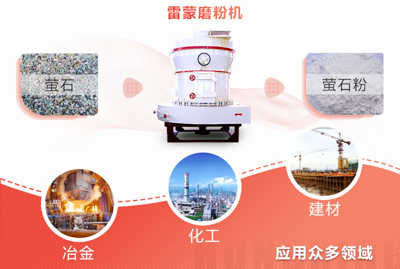 想省錢，還想達到制粉效果，200目螢石粉制備就用雷蒙磨粉機
