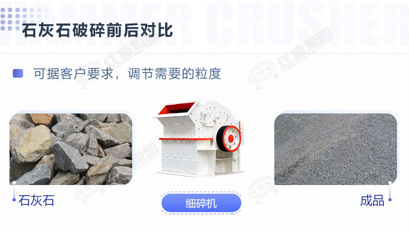 石灰石加工細沙選用哪種打砂設備？