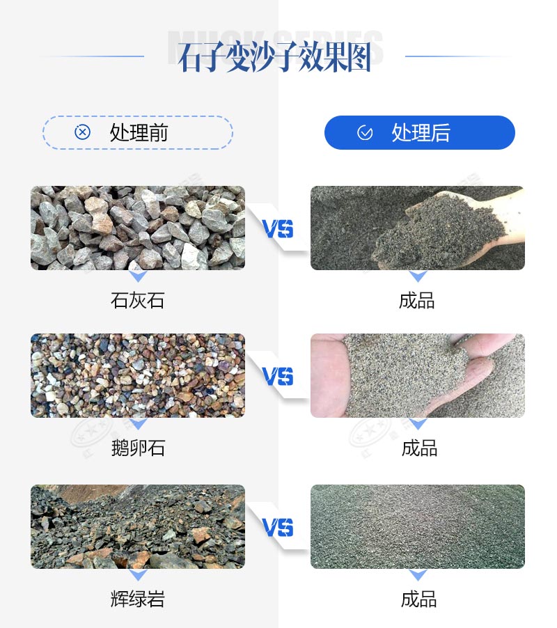 石頭碎沙需要什么機器？移動款、固定款任你挑