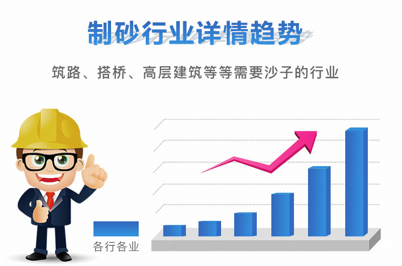 開沙場一年能掙多少錢，砂石設備買回去虧了怎么辦