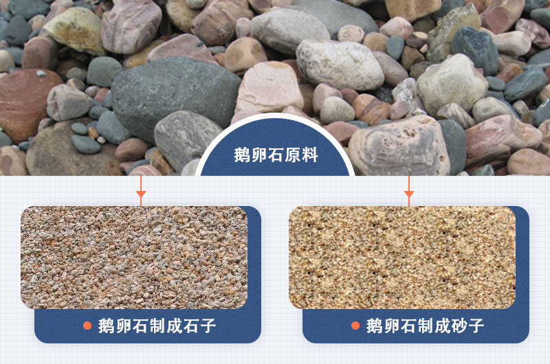 鵝卵石制成石子、砂子圖片